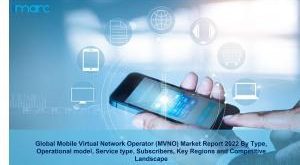 mobile virtual network operator