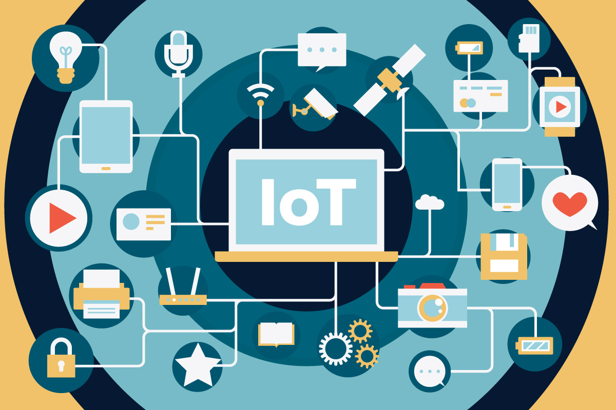 20 IoT Devices Connecting the World image 1 1