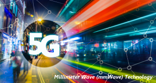 Millimeter Wave mmWave Technology Image 1